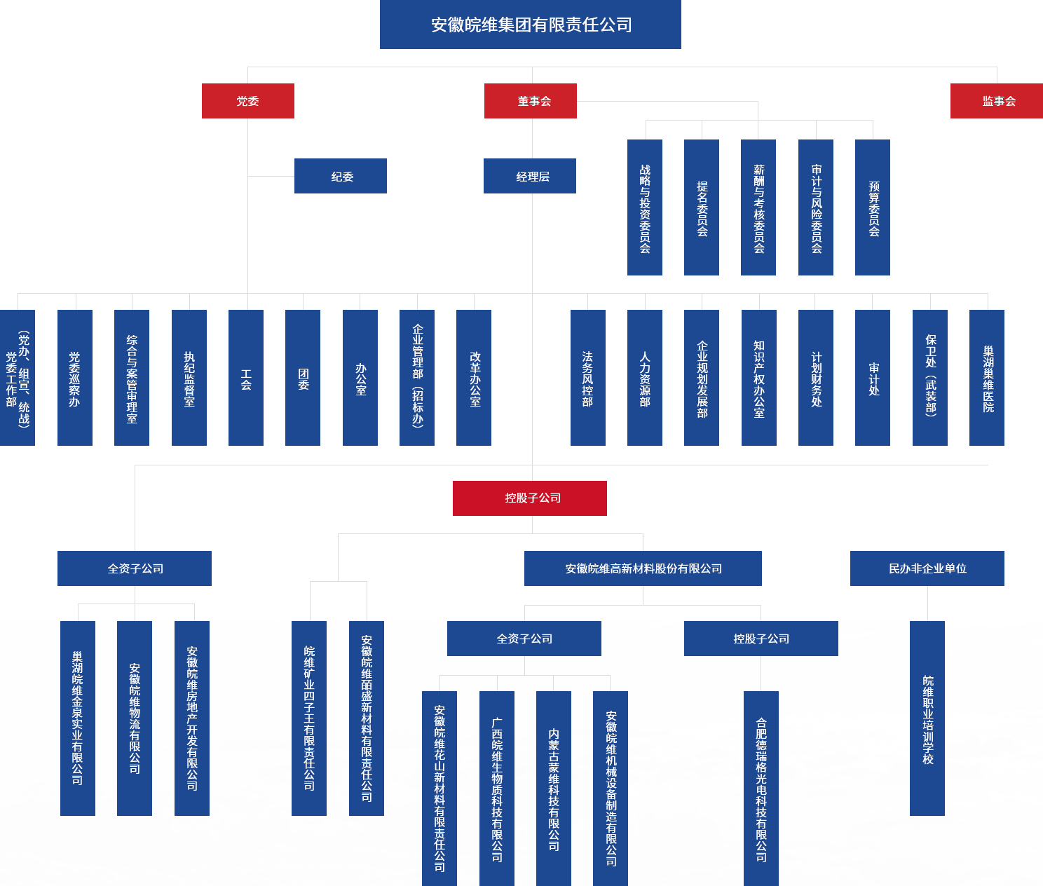 企業(yè)微信截圖_16363383993659.png 企業(yè)微信截圖_16363383993659.png
